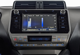 Подержанный автомобиль Toyota Land Cruiser Prado 2020 года (15 фото)