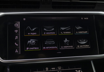 Подержанный автомобиль Audi A6 Sedan 2024 года (21 фото)