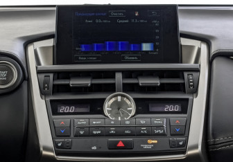 Подержанный автомобиль Lexus NX 2015 года (17 фото)