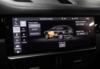 Подержанный автомобиль Porsche Cayenne 2021 года (19 фото)