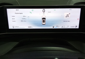 Подержанный автомобиль Geely Cityray 2024 года (12 фото)