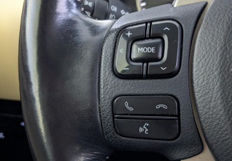 Подержанный автомобиль Lexus NX 2015 года (29 фото)