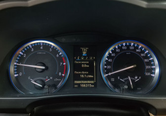 Подержанный автомобиль Toyota Highlander 2014 года (26 фото)